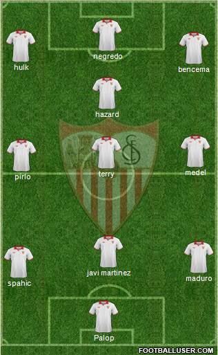 Sevilla F.C., S.A.D. Formation 2012