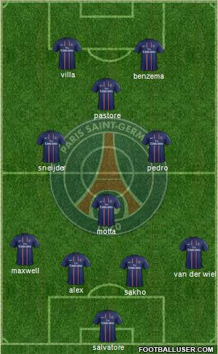 Paris Saint-Germain Formation 2012