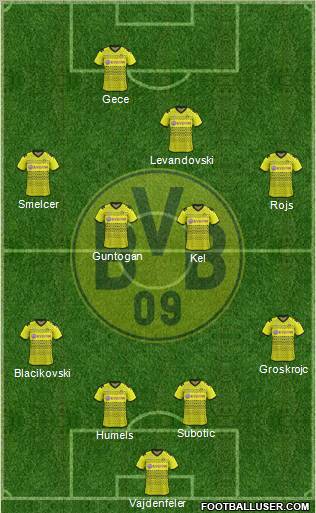 Borussia Dortmund Formation 2012