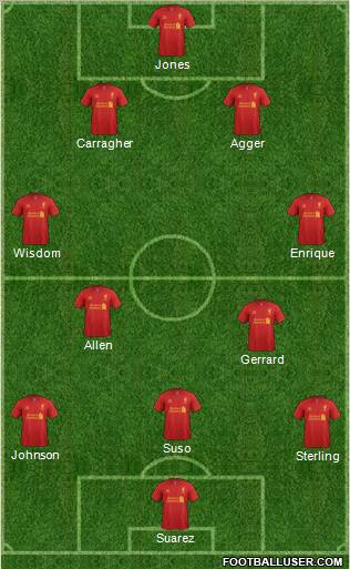 Liverpool Formation 2012