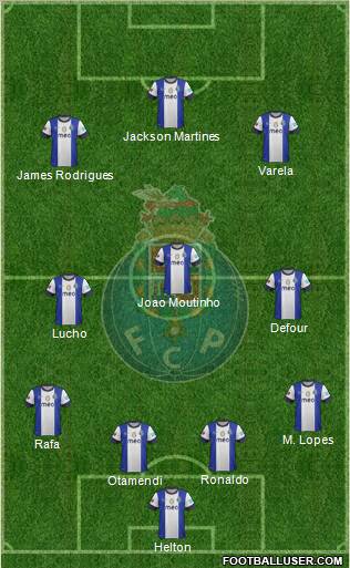 Futebol Clube do Porto - SAD Formation 2012