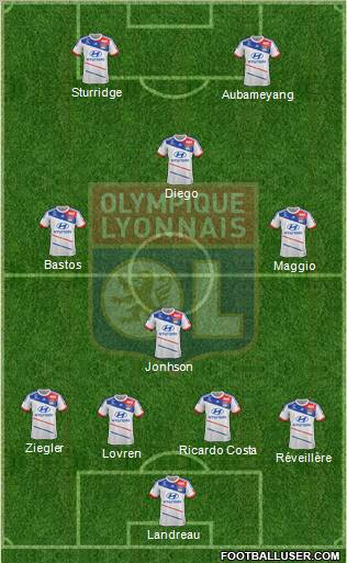 Olympique Lyonnais Formation 2012