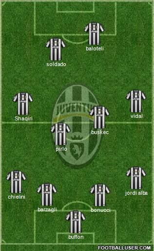 Juventus Formation 2012