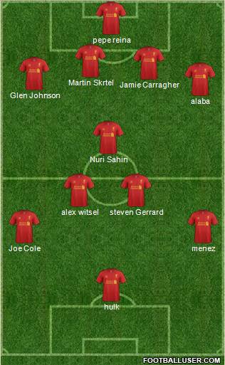 Liverpool Formation 2012