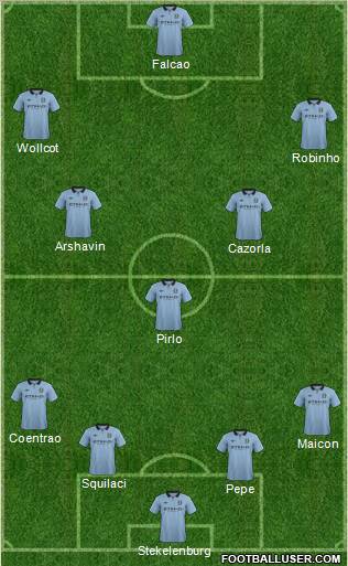 Manchester City Formation 2012