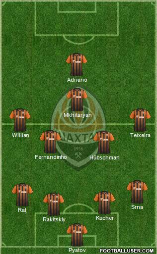 Shakhtar Donetsk Formation 2012