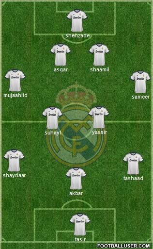 Real Madrid C.F. Formation 2012