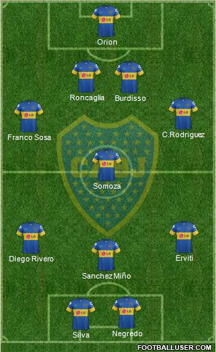 Boca Juniors Formation 2012