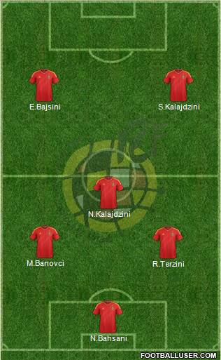 Spain Formation 2012