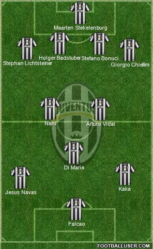 Juventus Formation 2012