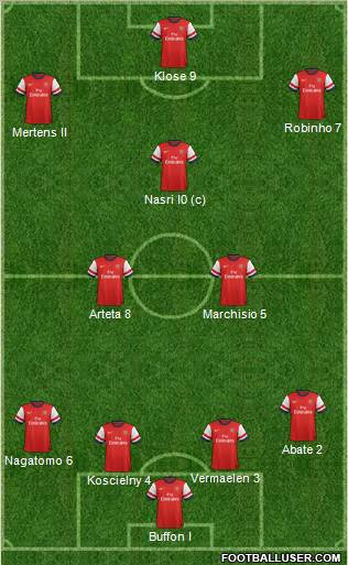 Arsenal Formation 2012