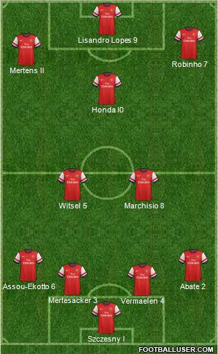 Arsenal Formation 2012