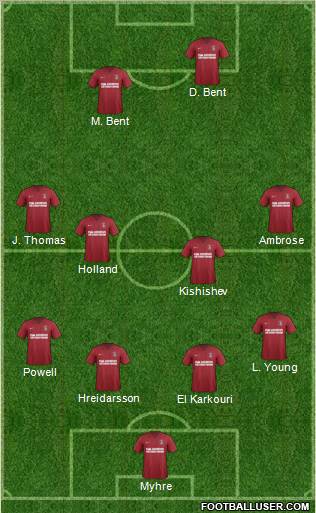 Charlton Athletic Formation 2012
