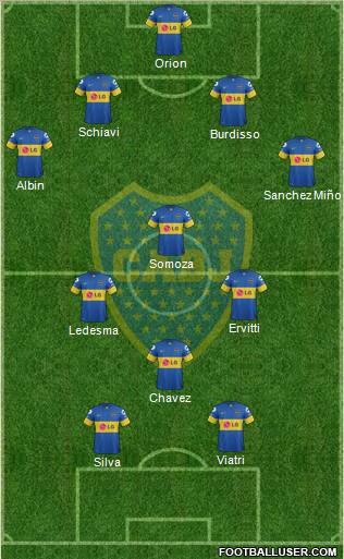 Boca Juniors Formation 2012