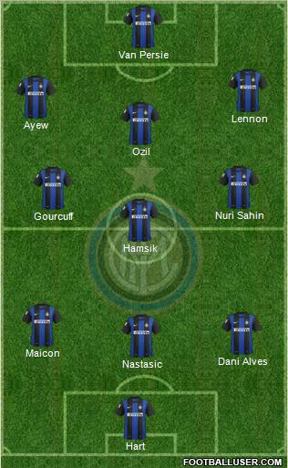 F.C. Internazionale Formation 2012