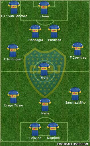 Boca Juniors Formation 2012