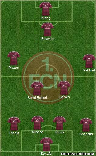 1.FC Nürnberg Formation 2012
