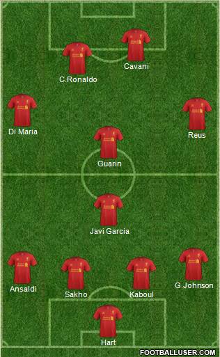 Liverpool Formation 2012
