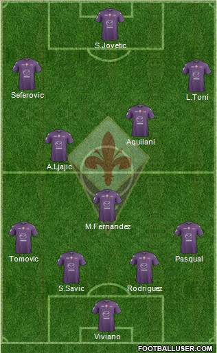 Fiorentina Formation 2012