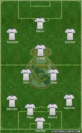 Real Madrid C.F. Formation 2012