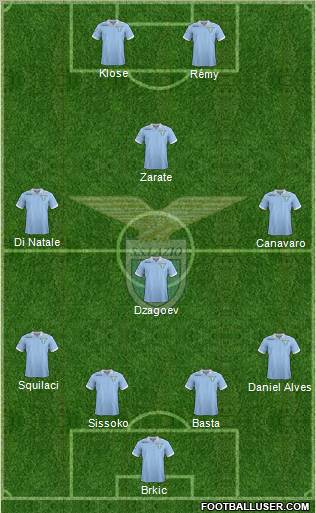 S.S. Lazio Formation 2012