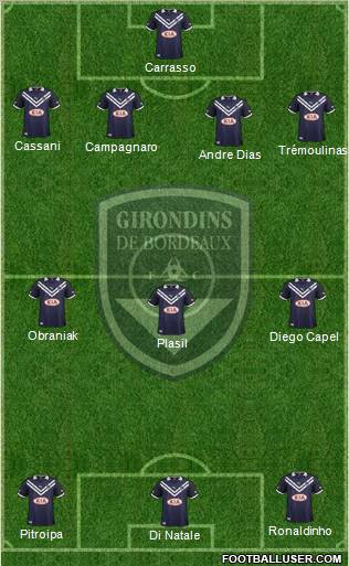 FC Girondins de Bordeaux Formation 2012