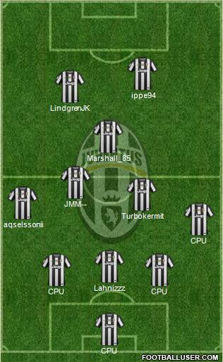 Juventus Formation 2012
