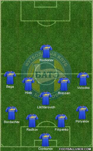 BATE Borisov Formation 2012