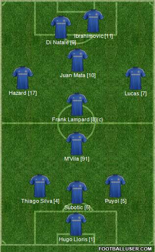 Chelsea Formation 2012
