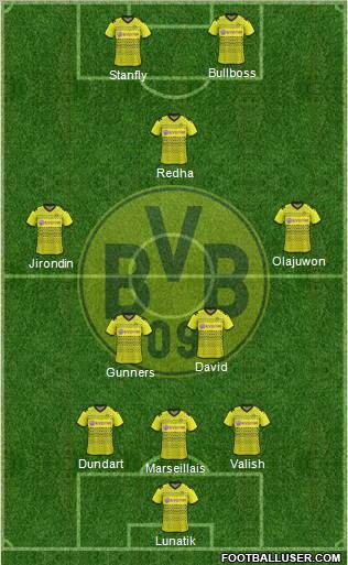 Borussia Dortmund Formation 2012