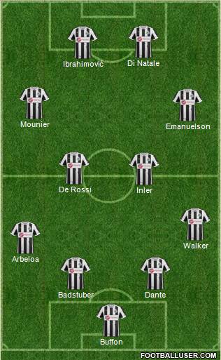 Newcastle United Formation 2012