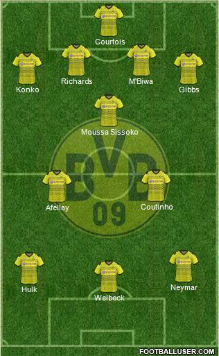 Borussia Dortmund Formation 2012