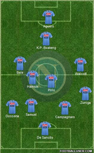 Napoli Formation 2012