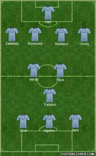 Manchester City Formation 2012