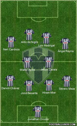 Club de Fútbol Monterrey Formation 2012