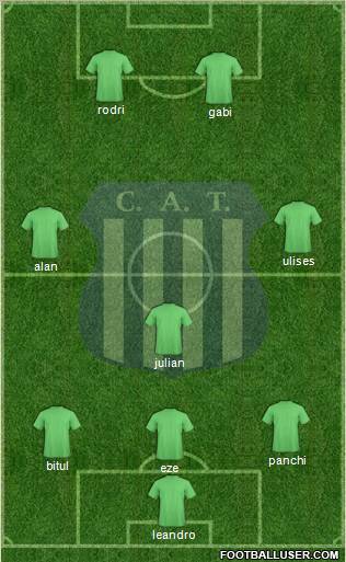 Talleres de Córdoba Formation 2012
