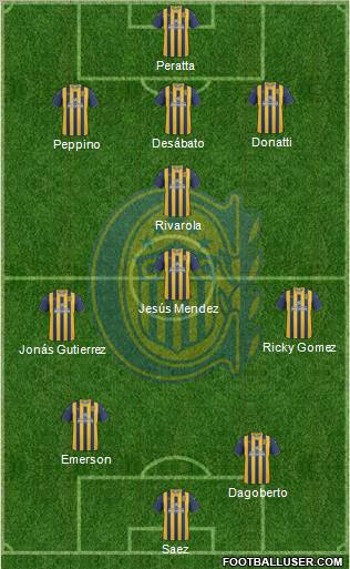 Rosario Central Formation 2012