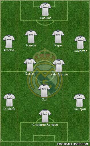 Real Madrid C.F. Formation 2012