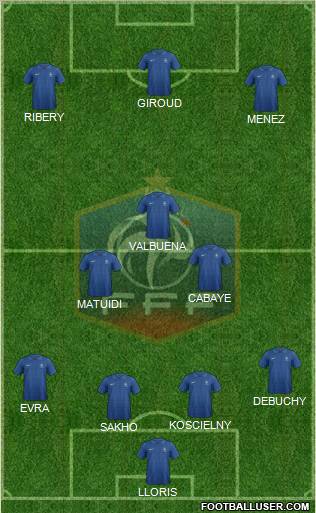 France Formation 2012