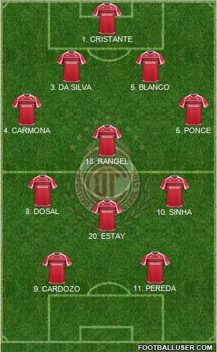Deportivo Toluca Formation 2012