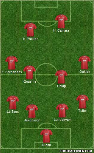 Southampton Formation 2012