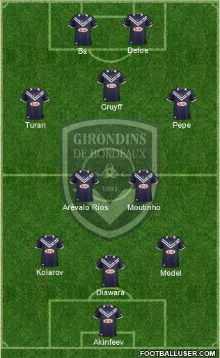 FC Girondins de Bordeaux Formation 2012