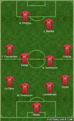 Southampton Formation 2012