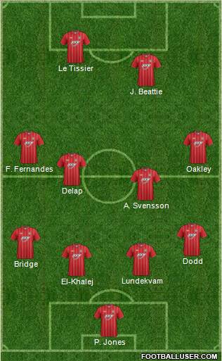 Southampton Formation 2012