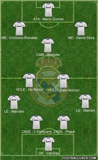 Real Madrid C.F. Formation 2012