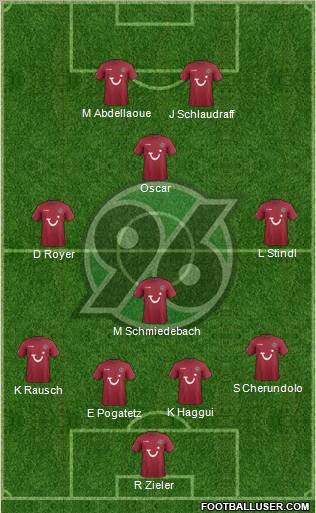 Hannover 96 Formation 2012