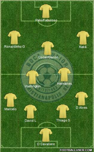 S Boca Júnior de FC Formation 2012