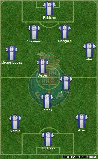 Futebol Clube do Porto - SAD Formation 2012