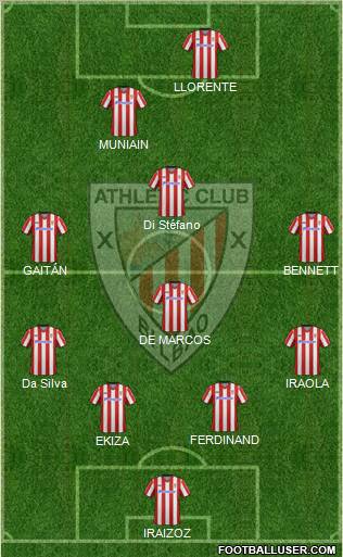 Athletic Club Formation 2012