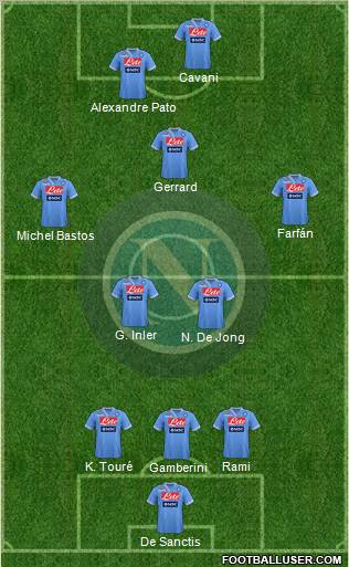 Napoli Formation 2012